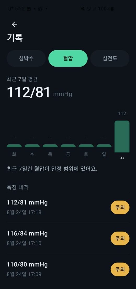 HealthFi history screen with a 7-day blood pressure average