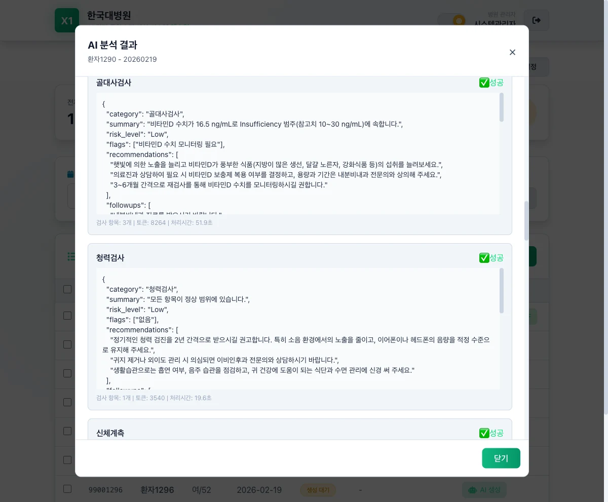Detailed AI analysis for one test group
