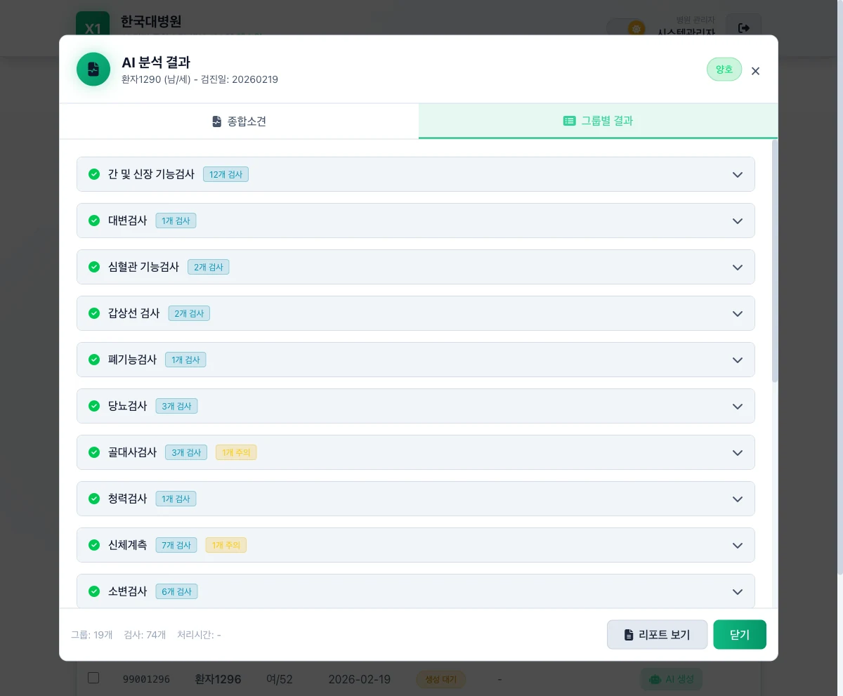 Results listed by test group