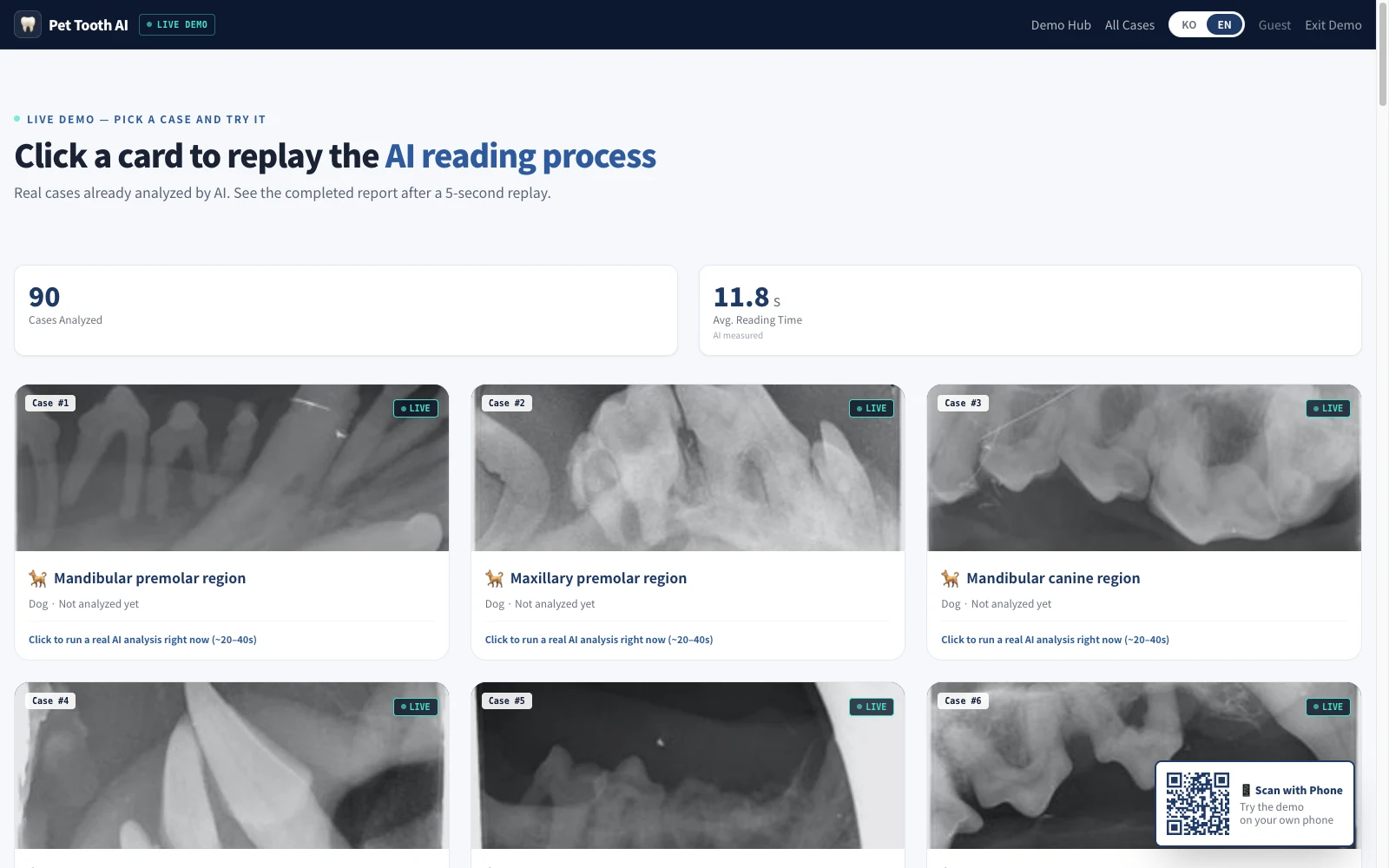 Demo hub gallery of completed real analyses
