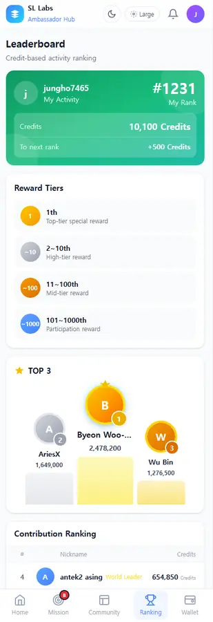 Thor ranking and tier reward screen
